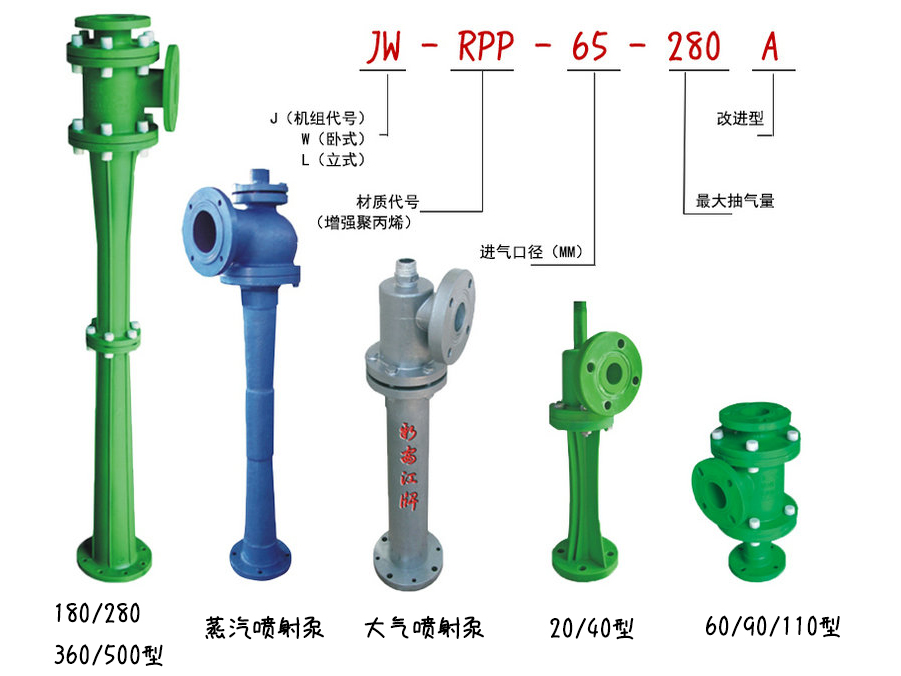 RPP水蒸氣噴射泵、RPP水噴射真空泵、RPP大氣噴射泵