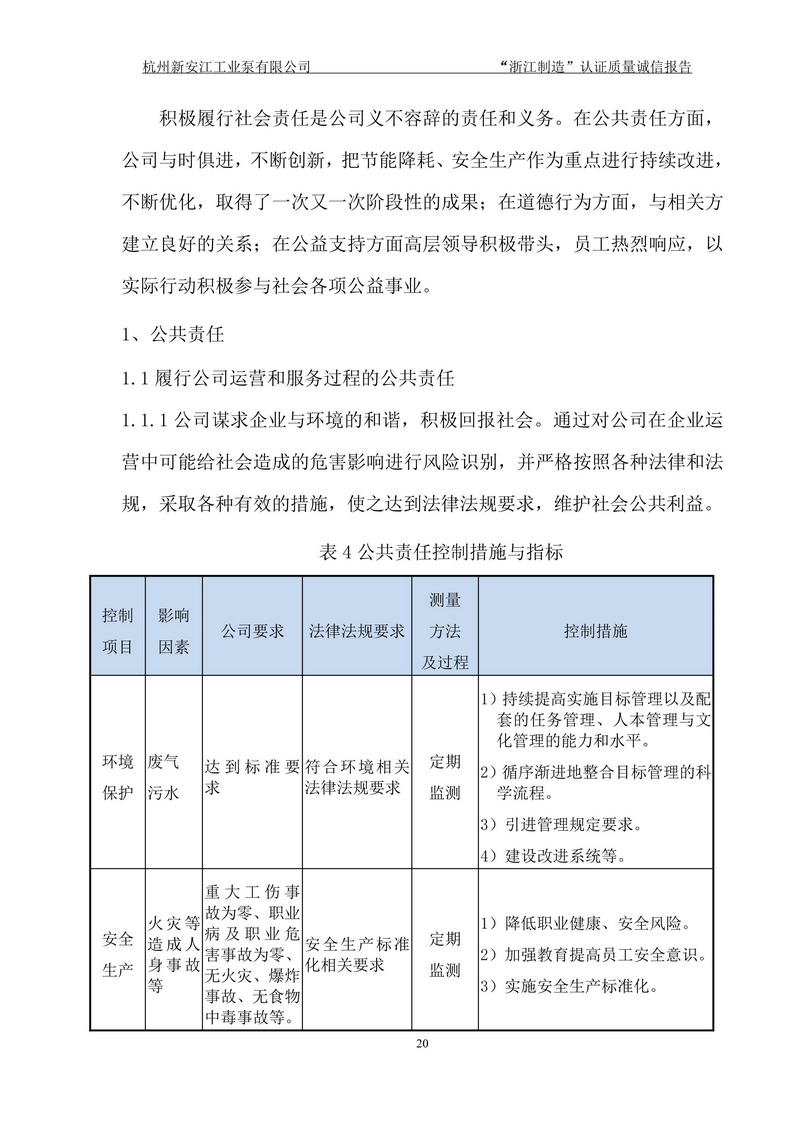 杭州新安江工業(yè)泵有限公司質(zhì)量誠信報(bào)告-20