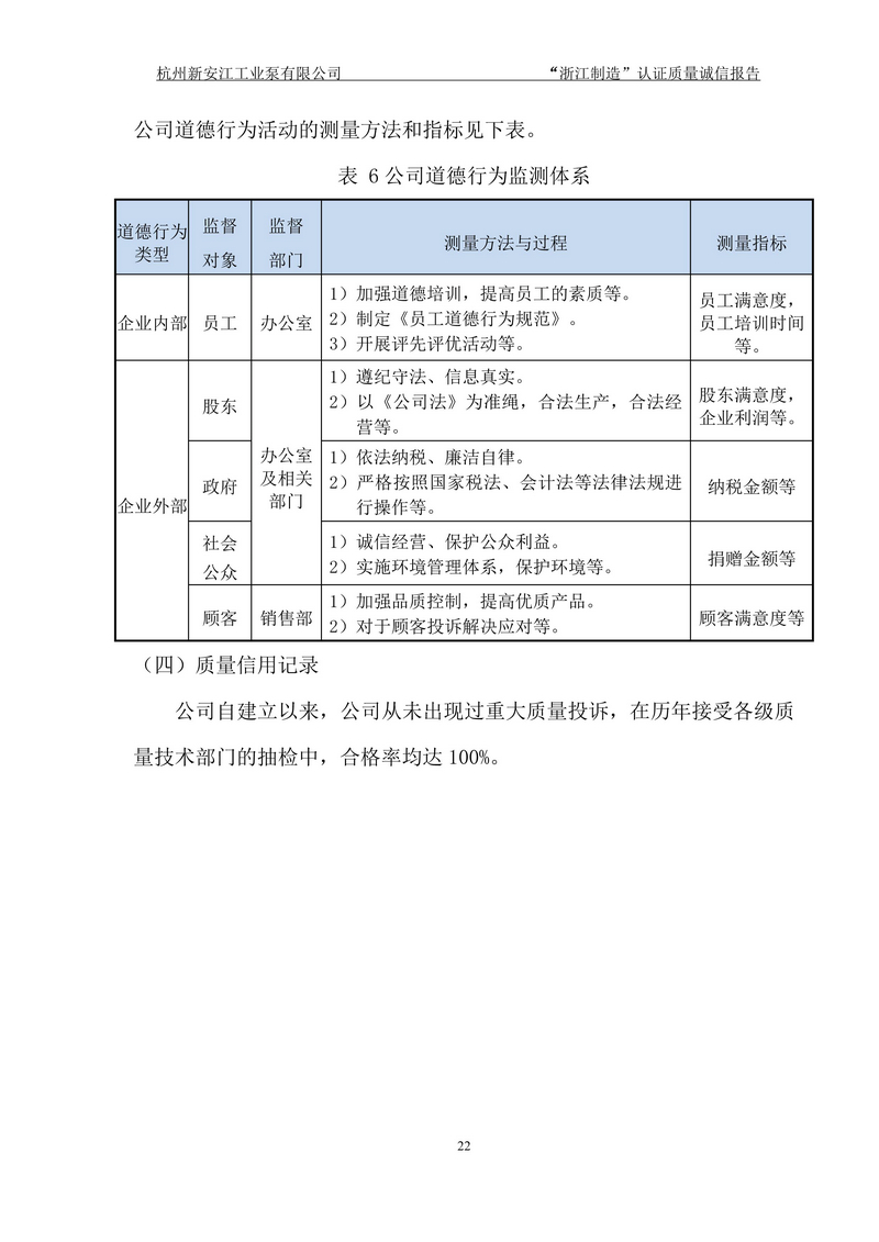 杭州新安江工業(yè)泵有限公司質(zhì)量誠信報(bào)告-22